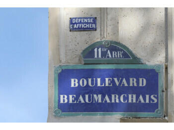 Location boutique 76m² Bd Beaumarchais 75011