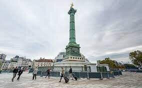 Vente murs libres de 420m² à Paris Bastille